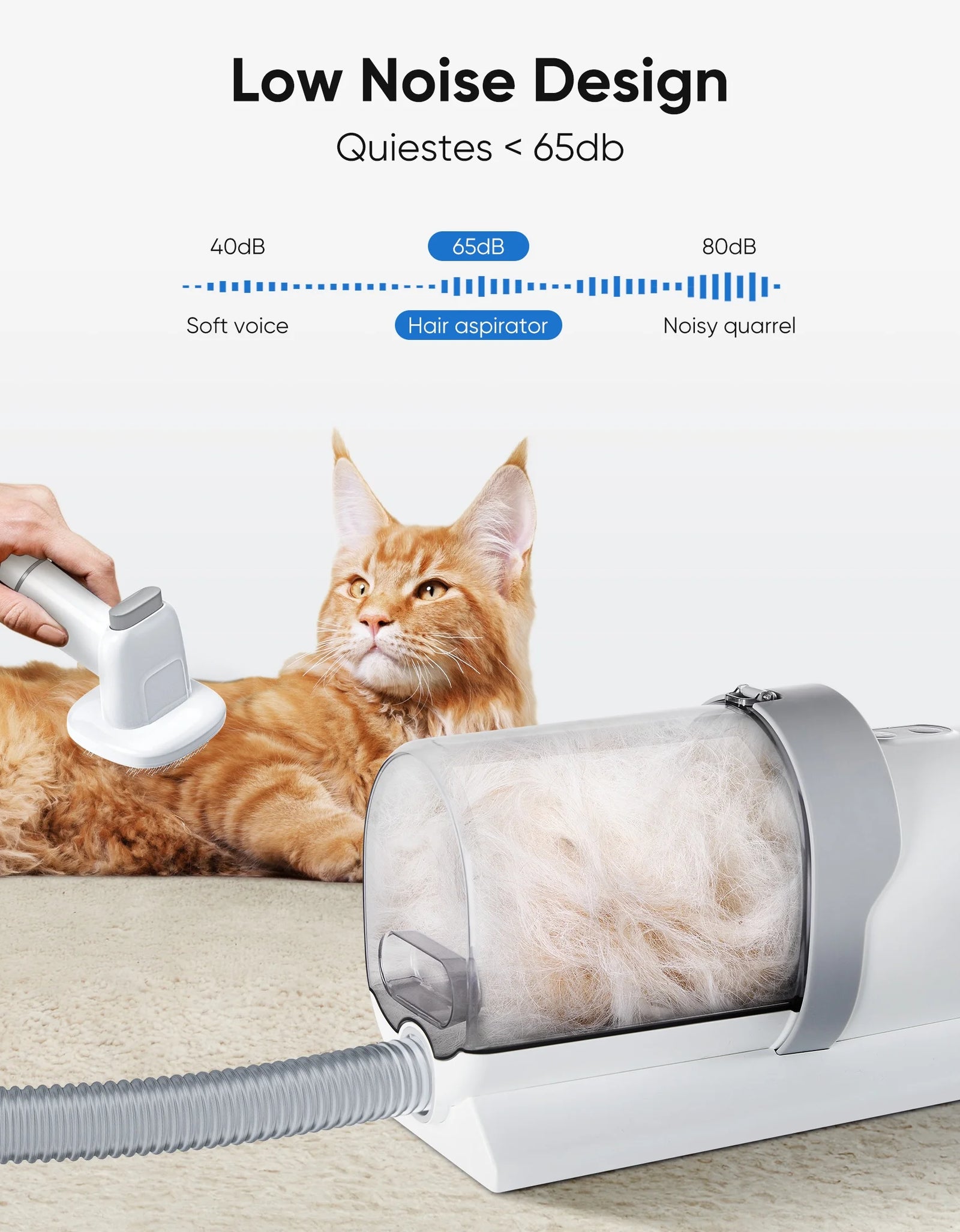 Dog Grooming Kit, 2.5L Pet Hair Grooming Vacuum, 5-In-1 Electric Clippers Cleaning Sets for Dog/Cat/Other Animals, White
